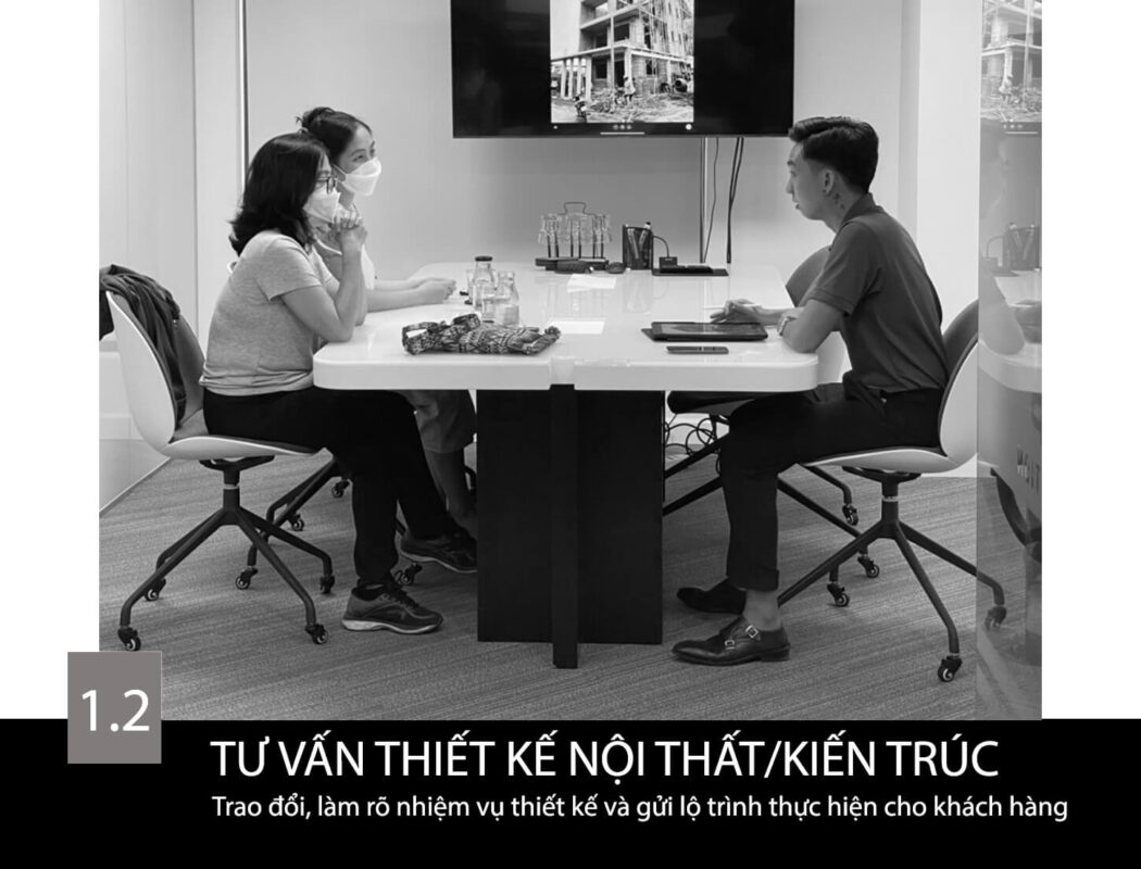 139Design - trao doi ve thoi han hop dong